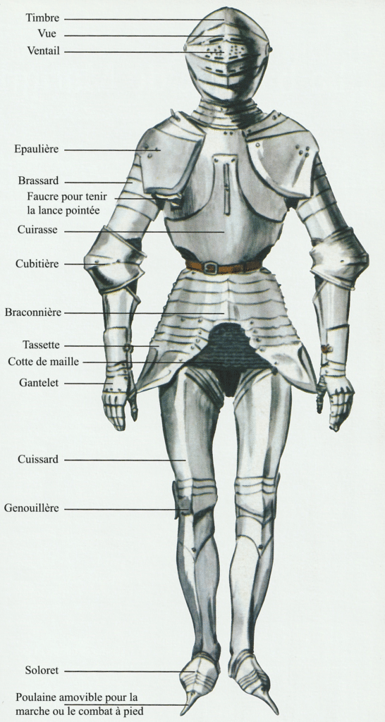 Costume militaire à l'époque des Valois d'Angoulême